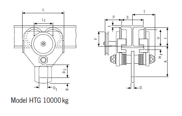 htp a htg5